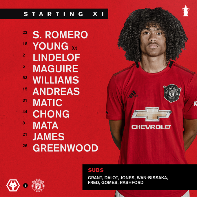 Manchester United