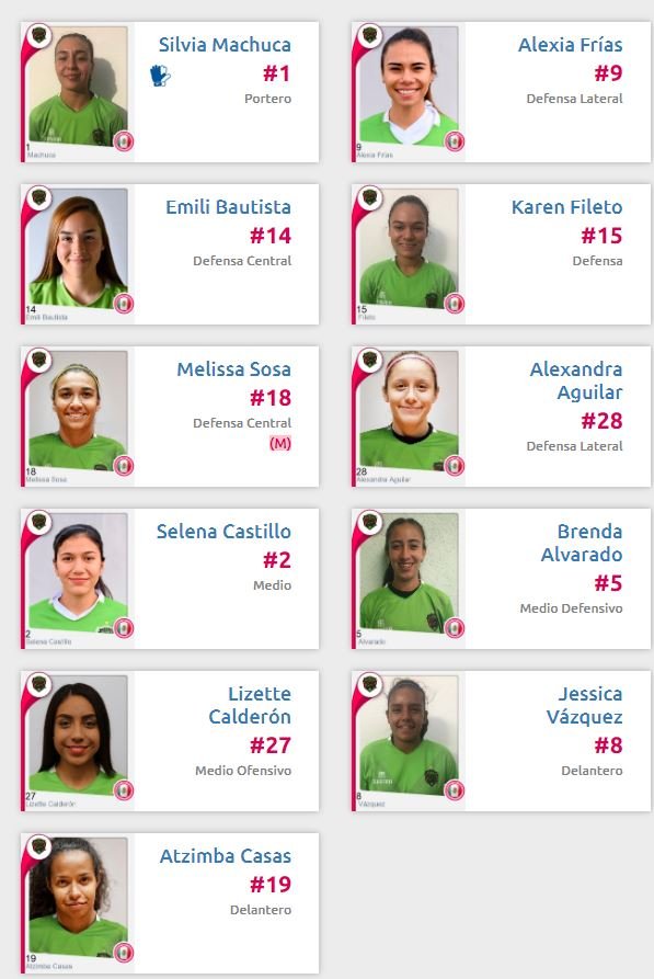 FC Juárez vs América, jornada 1, Liga MX Femenil, Clausura 2020