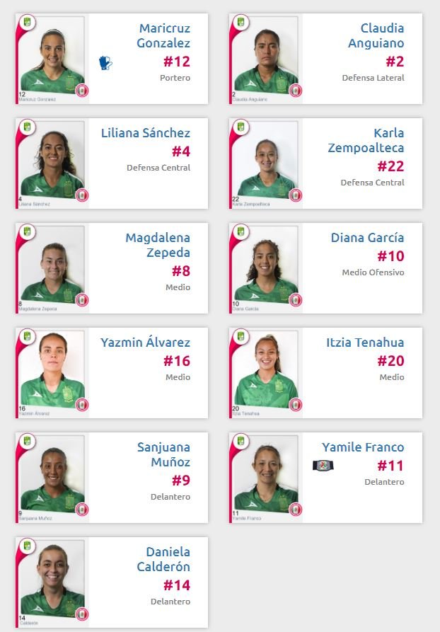 Pachuca vs Leóna, jornada 1, Liga MX Femenil Clausura 2020
