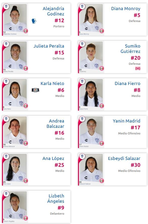 Pachuca vs León, Liga MX Femenil