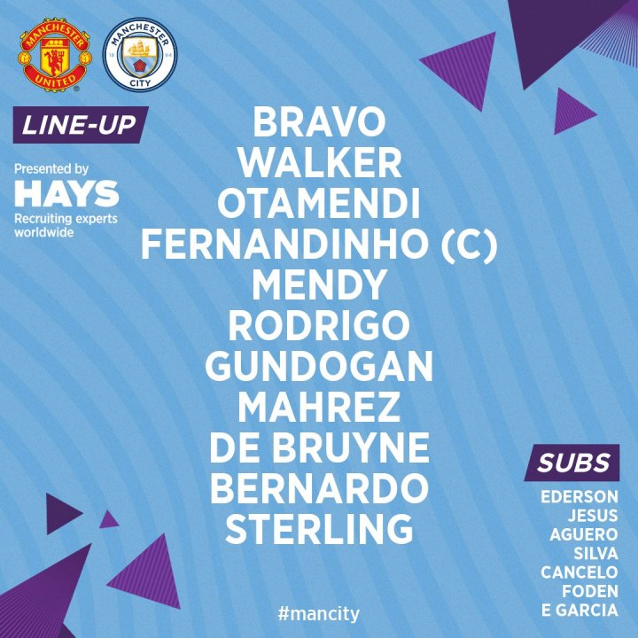 Alineación City