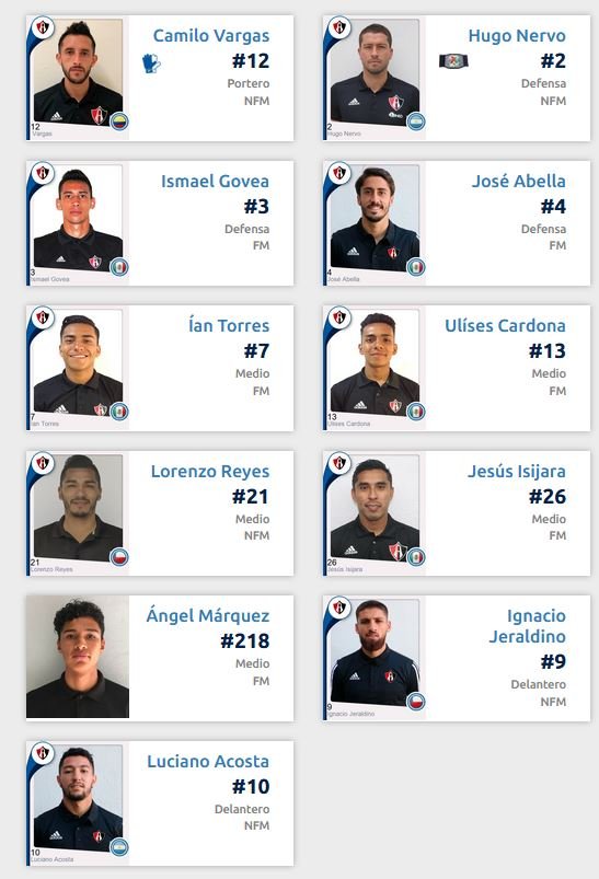 cruz azul vs atlas alineación