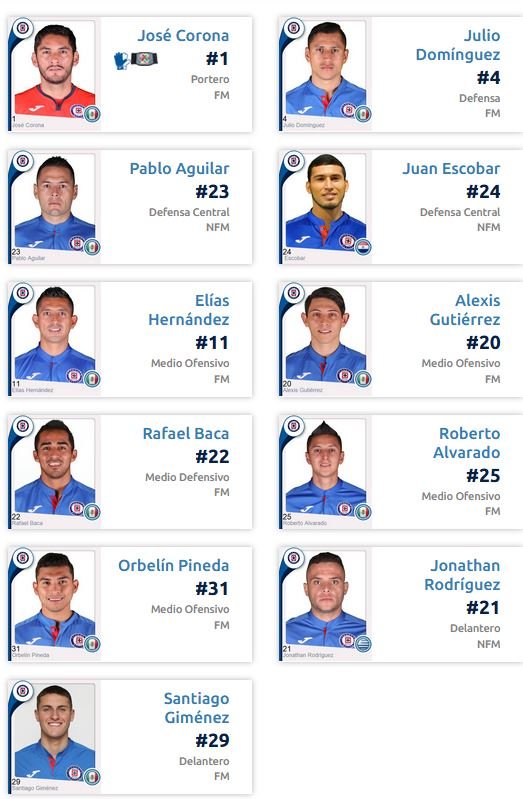 alineación cruz azul vs atlas