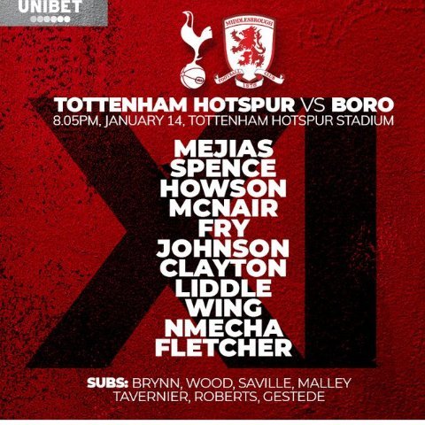 Alineación Boro
