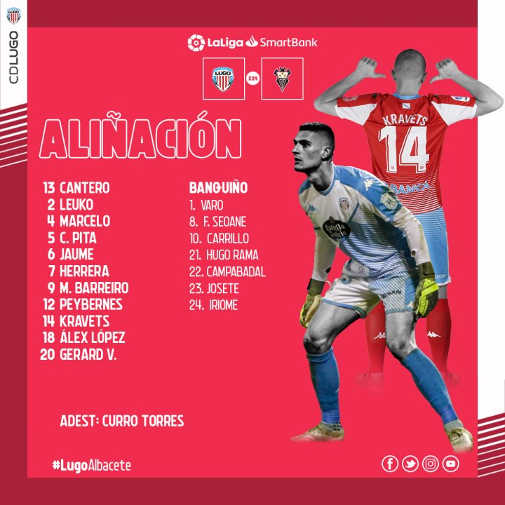 Alineación del Lugo ante el Albacete.