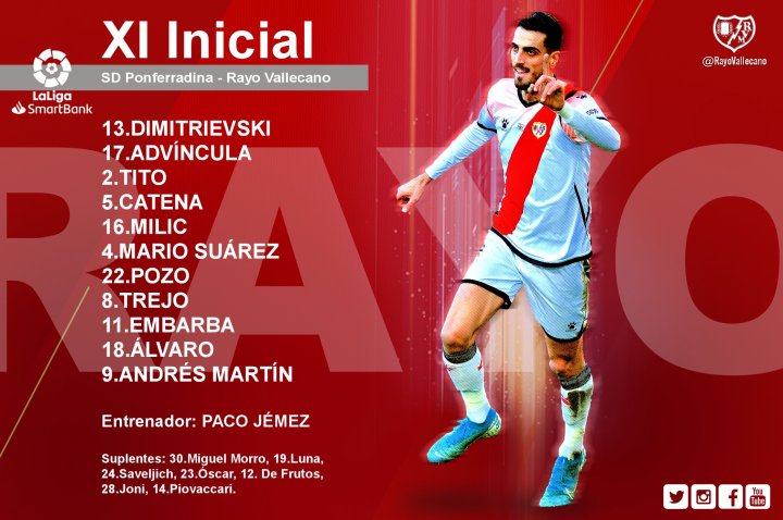 Alineación del Rayo Vallecano en El Toralín.