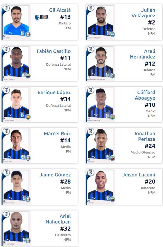 alineación querétaro vs xolos