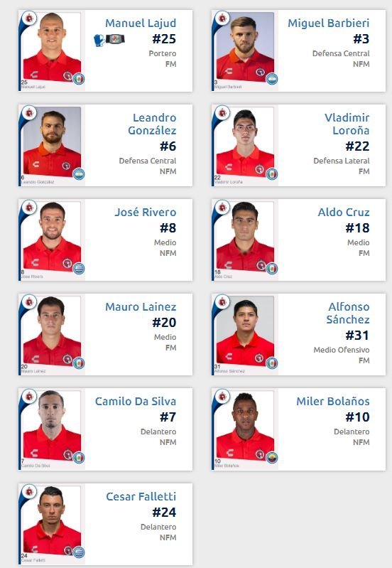 alineación Xolos vs Querétaro