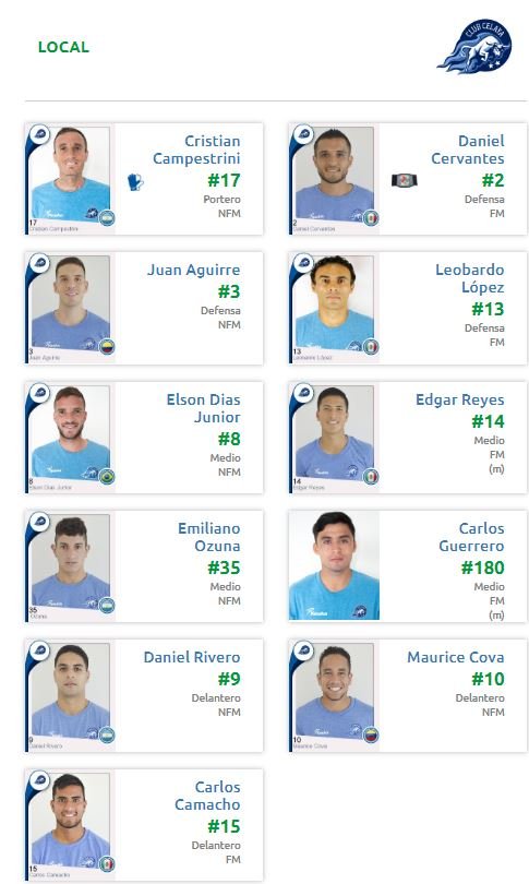 Alineación Celaya vs Monterrey