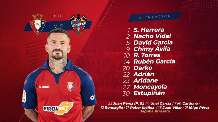 Alineación de Osasuna ante el Levante.