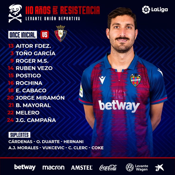 Alineación del Levante en El Sadar.
