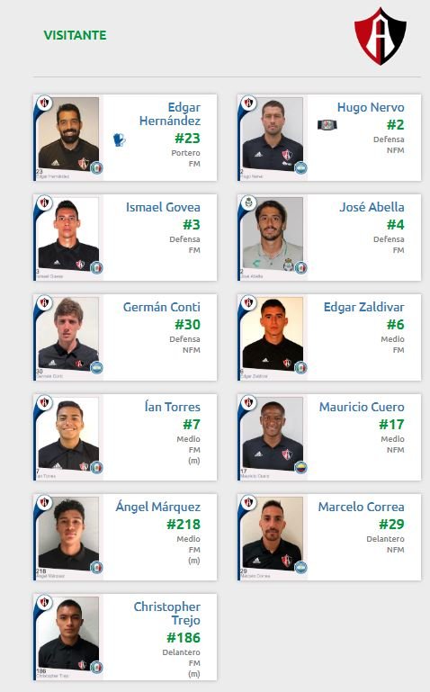 alineación Toluca vs Atlas Copa MX vuelta