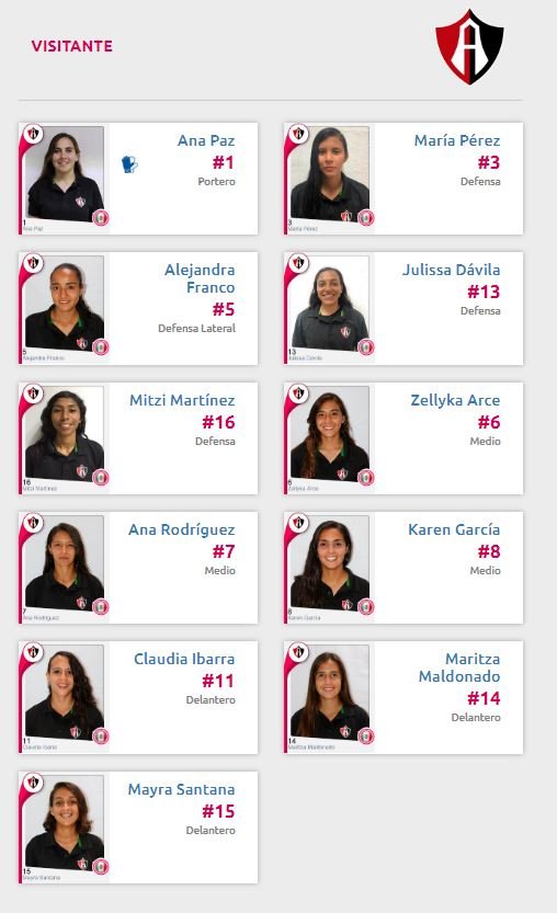 Atlas vs Tigres Liga MX Femenil
