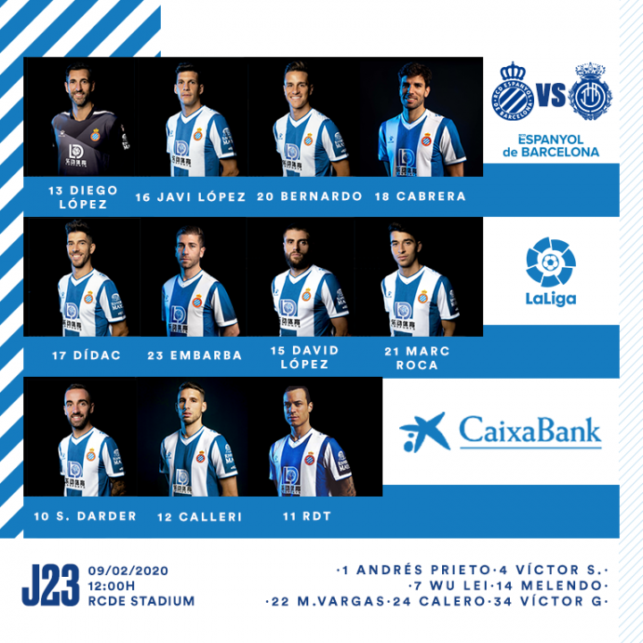 Alineación del Espanyol ante el Mallorca.