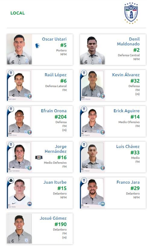 alineación de pachuca vs toluca