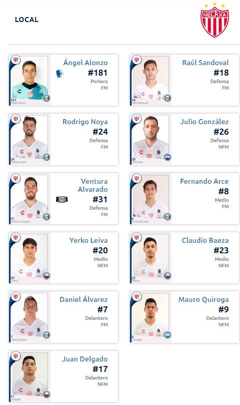 Alineación Necaxa vs Querétaro