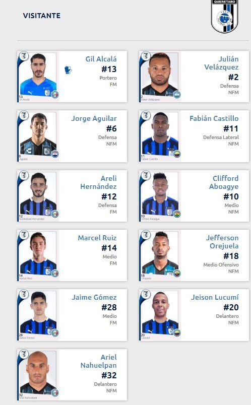 Alineación de Querétaro vs Necaxa