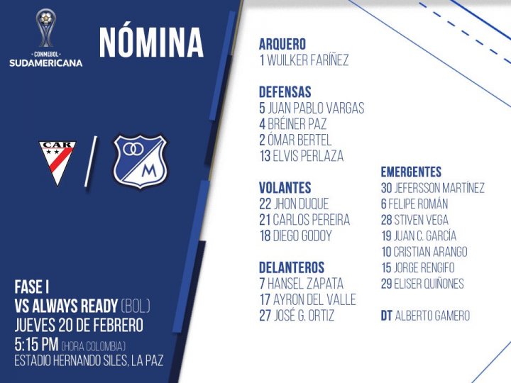 Formación Millonarios