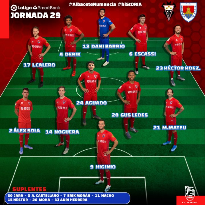 Alineación del Numancia en el Carlos Belmonte.