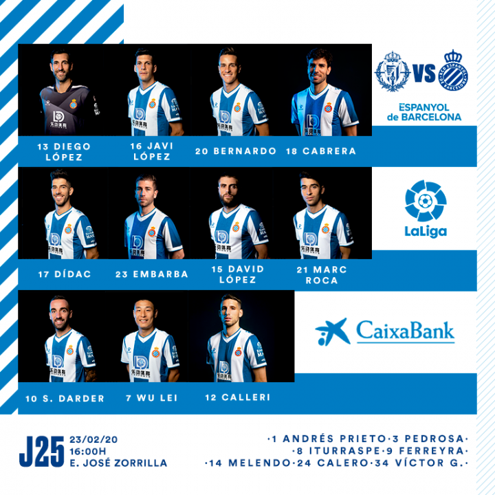 Alineación del Espanyol en el José Zorrilla.