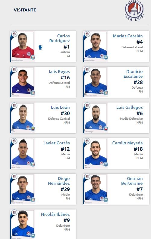alineación san luis vs querétaro
