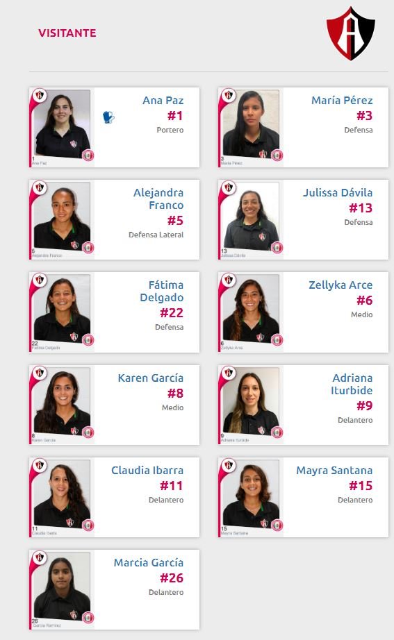 alineación atlas