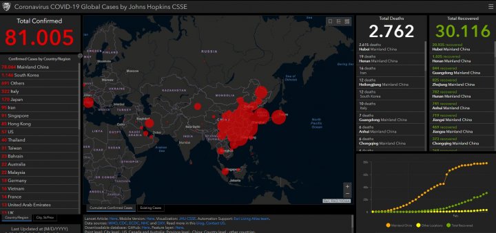 Mapa del Coronavirus