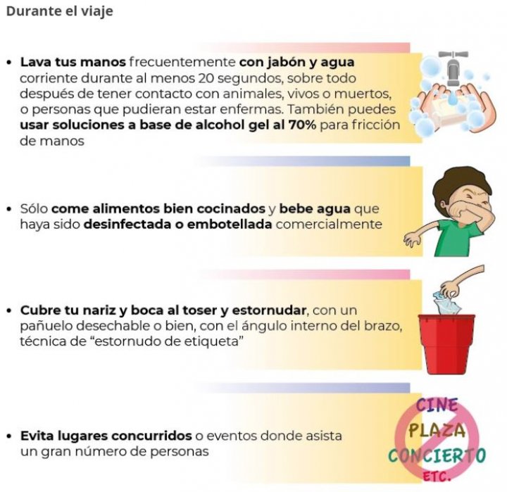 recomendaciones coronavirus viaje