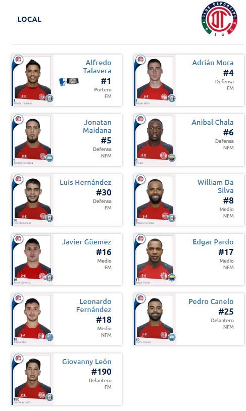 alineación de toluca vs monterrey