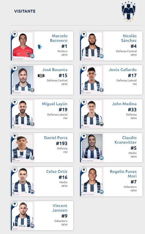 alineación monterrey vs toluca