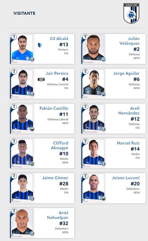 Alineación Querétaro vs Pachuca