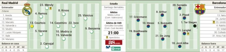onces