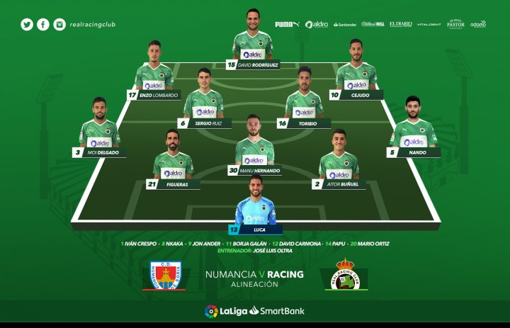 Alineación del Racing de Santander en Los Pajaritos.