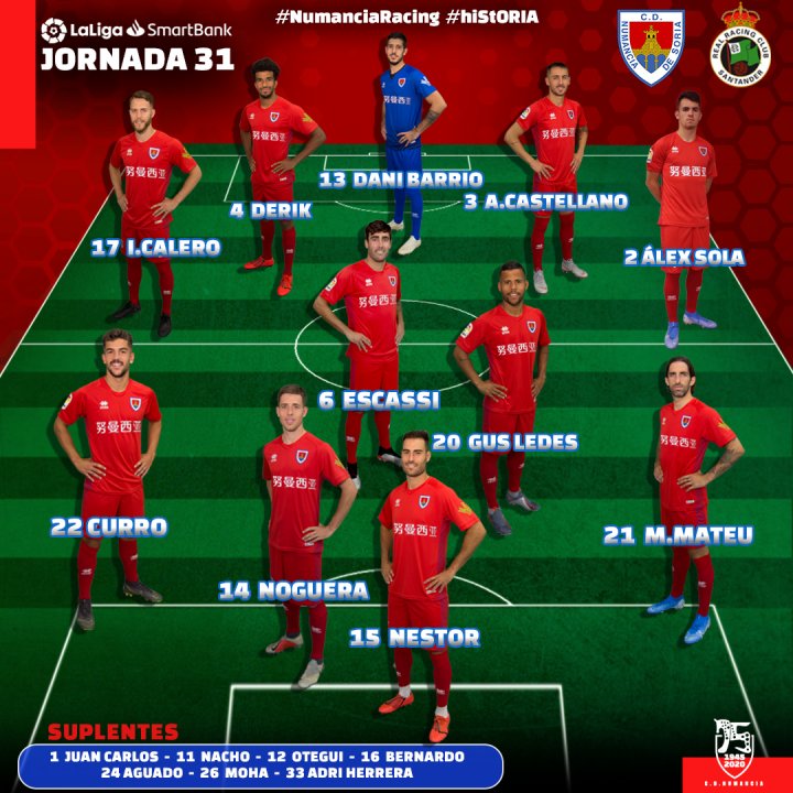 Alineación del Numancia ante el Racing de Santander.