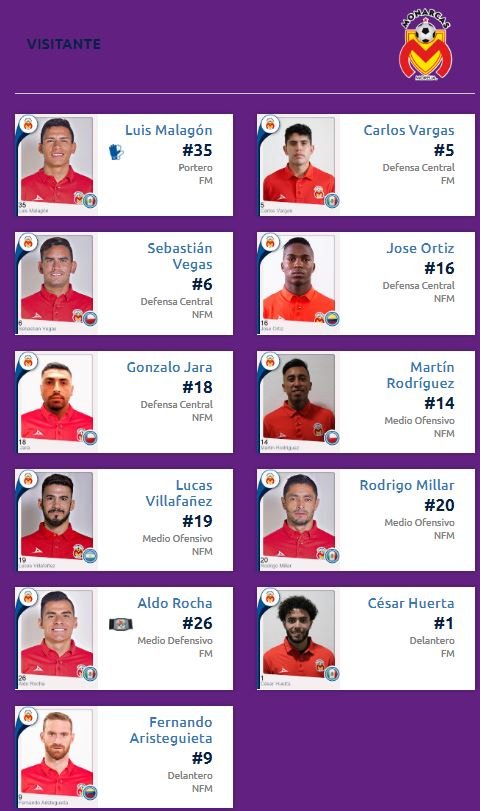alineación monarcas vs necaxa