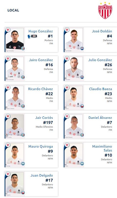 alineación necaxa vs monarcas