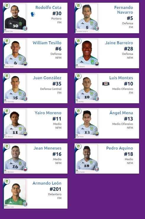 Alineación León