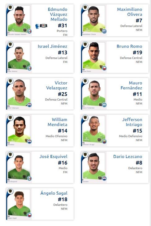 Alineación Bravos