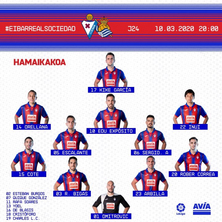 Alineación del Eibar ante la Real Sociedad.