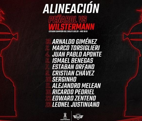 XI Jorge Wilstermann