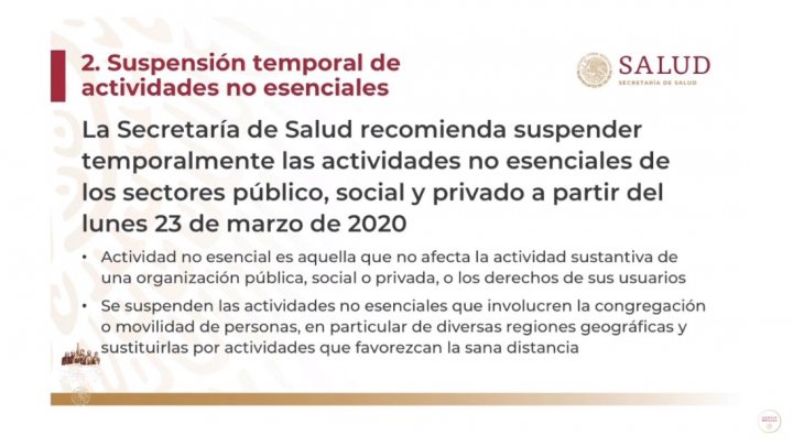 Jornada Nacional de Sana Distancia