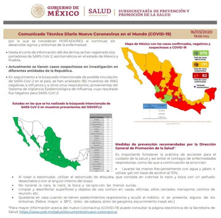 mapa coronavirus lunes 16 de marzo