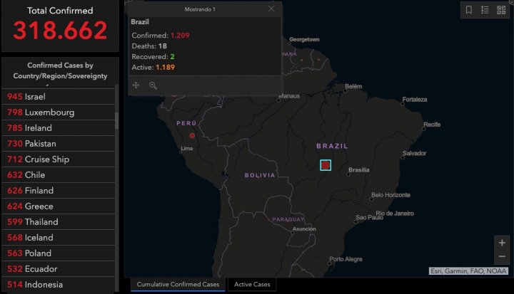imagen brasil
