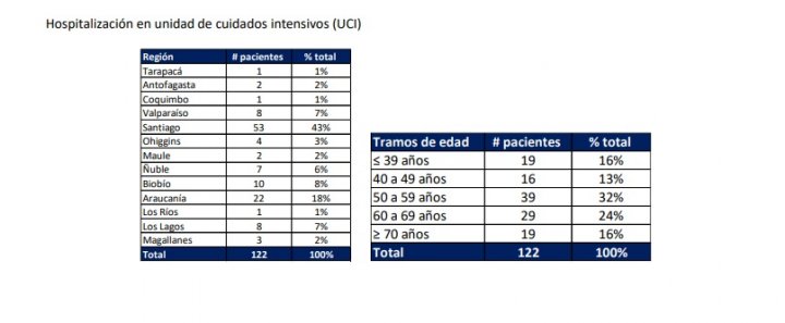 informe unidad