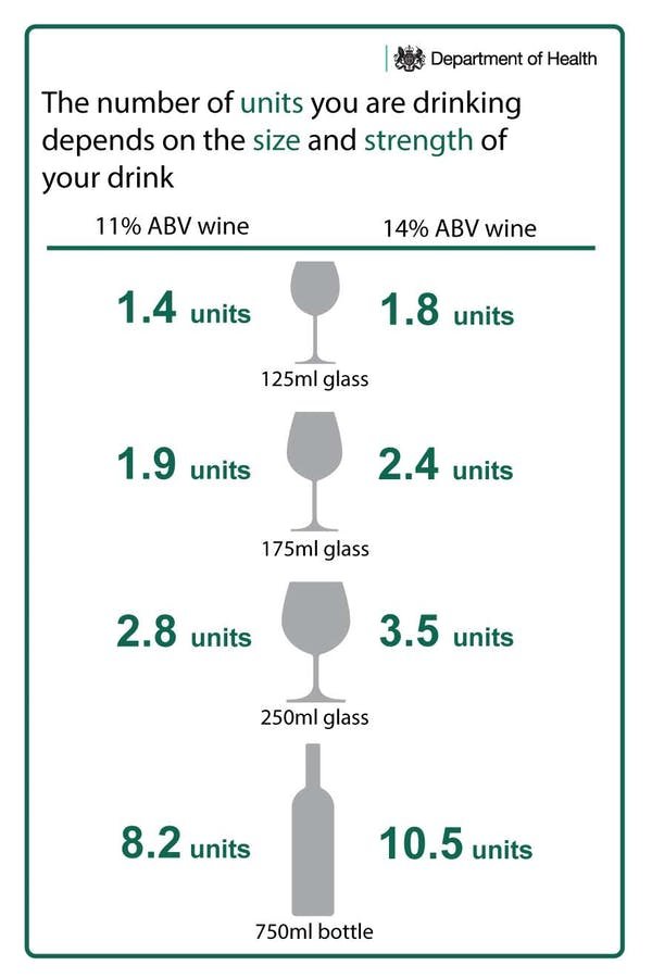 Alcohol