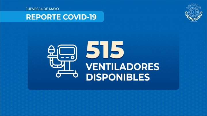 Ventiladores mecanicos en Chile