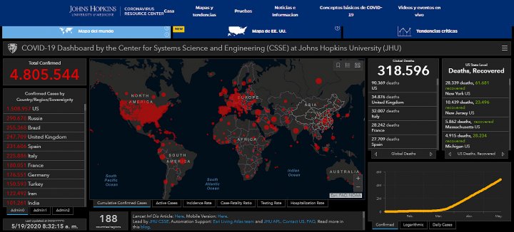 coronavirus mapa mundo