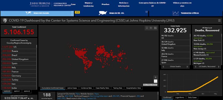coronavirus johns hopkins