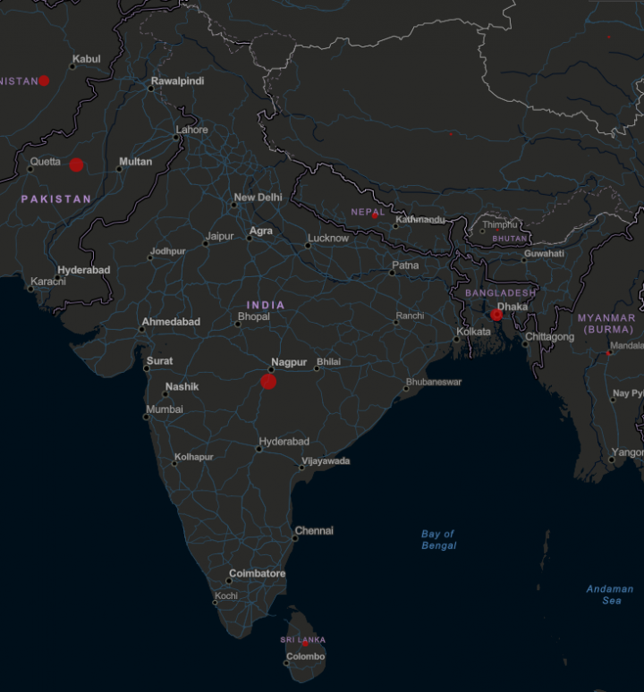 India