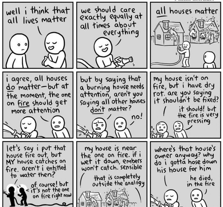 All lives